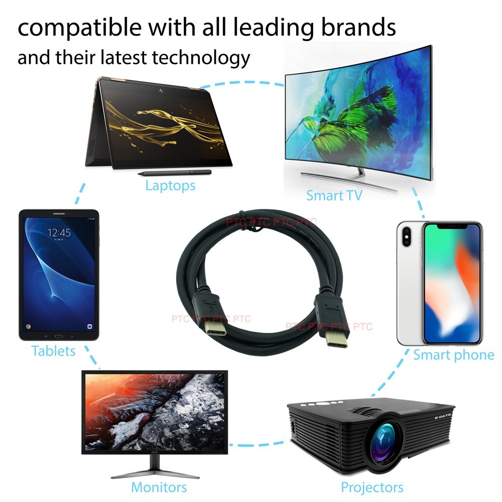 1m USB 3.1 Type C USB-C Male to Type-C Male Super Speed Cable Data Sync Charger Cable - Image 9