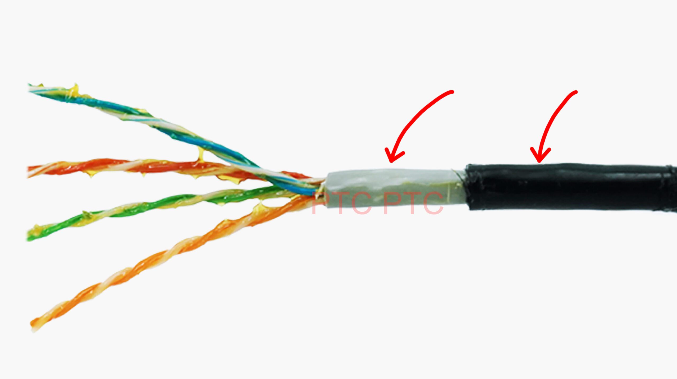 Double jacket protection